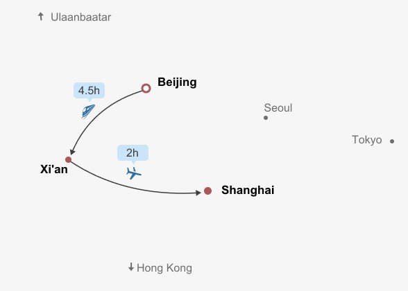 Best of China itinerary map