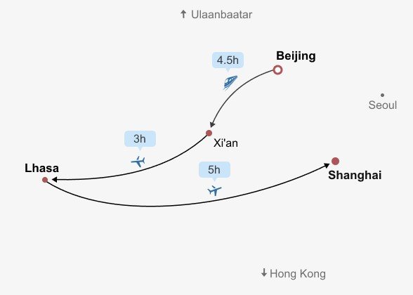 Historical China with Tibet itinerary map
