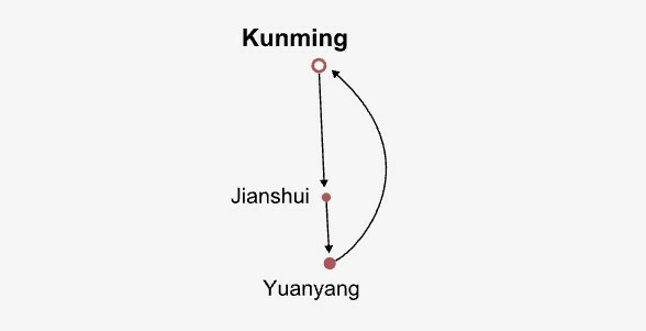 Meili Snow Mountain Journey itinerary map