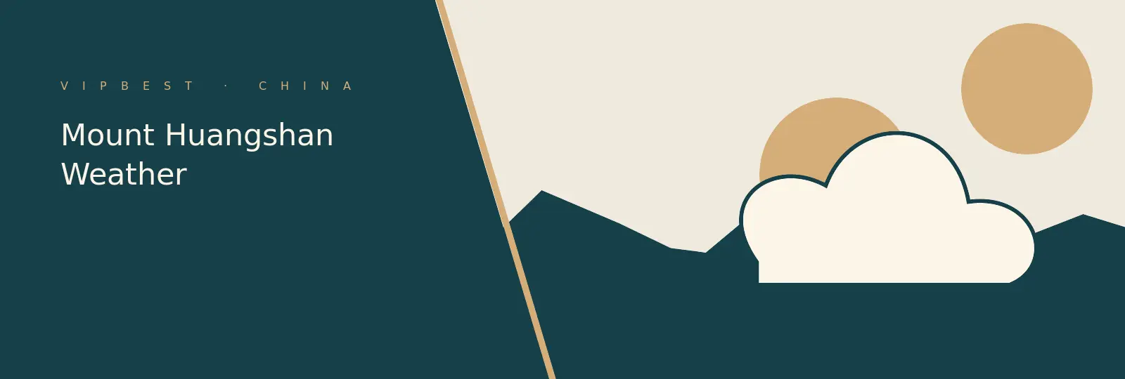 Editorial illustration for Mount Huangshan Weather