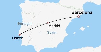 Budget Spain & Portugal Package Itinerary Map