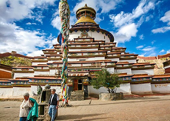 8 Days Private Tour of Lhasa - Gyangtse...