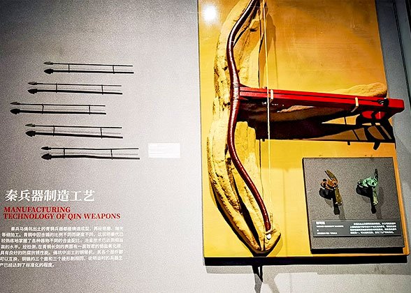 Crossbow of Qin Army