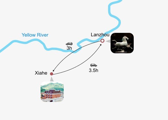 Lanzhou to Xiahe Labrang Monastery Itinerary Map Lanzhou to Xiahe Labrang Monastery Itinerary Map