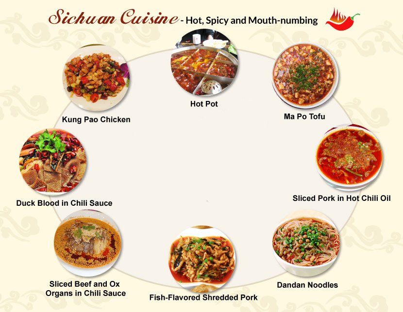 Sichuan Cuisine