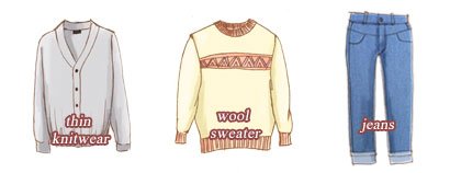 May Wear in Kunming