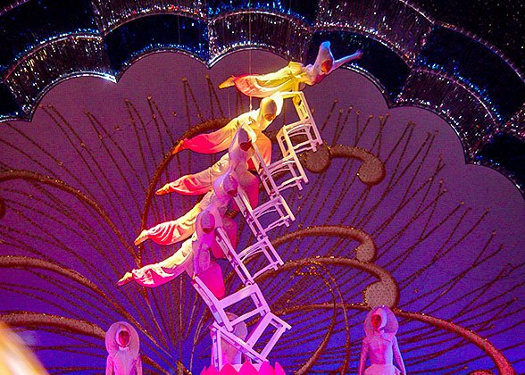 Acrobatic Show Acrobatic Show