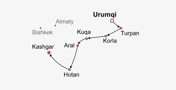 South Xinjiang in Focus Itinerary Map
