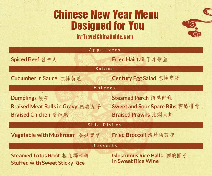 Chinese New Year Menu