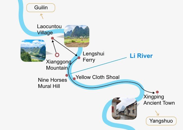 1 Day Li River Essence Hiking Tour Itinerary Map 1 Day Li River Essence Hiking Tour Itinerary Map