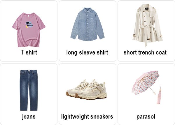 What to Wear in Xiamen in April
