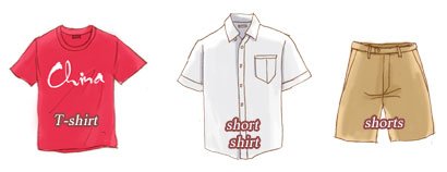 Urumqi Clothes in July