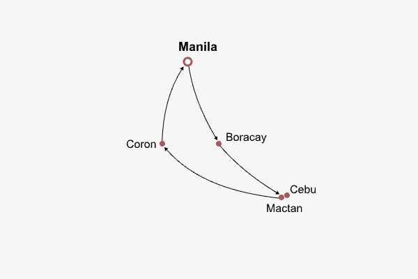 Philippines Islands Hopping Itinerary Map