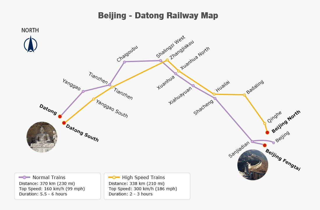 Beijing - Datong Railway Map