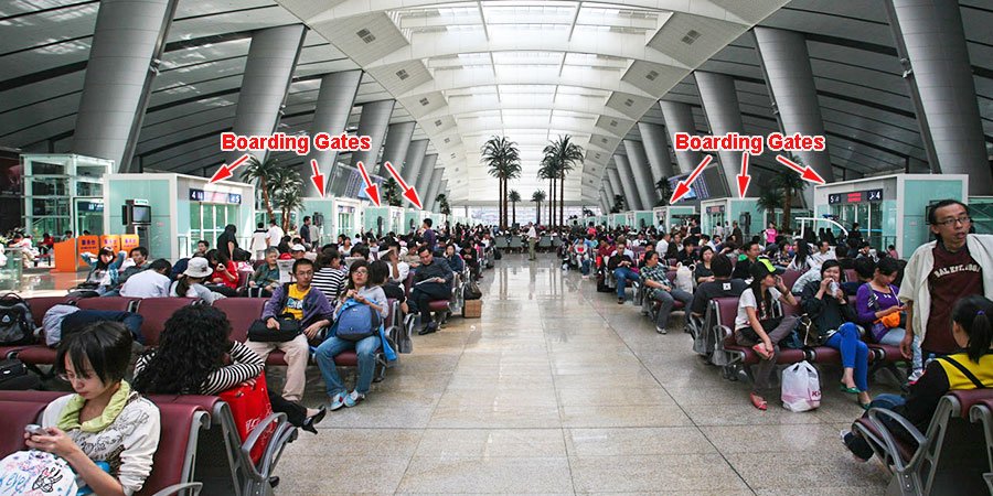Boarding Gates at Beijing South