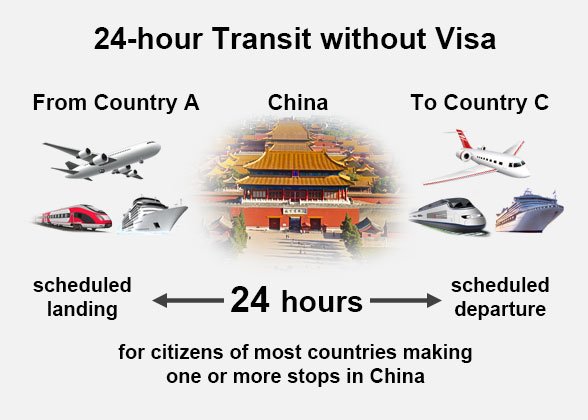 24-Hour Direct Transit