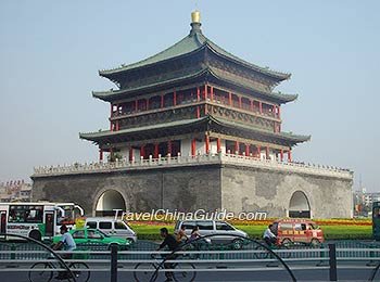 Xian Bell Tower