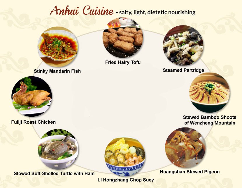 Anhui Cuisine