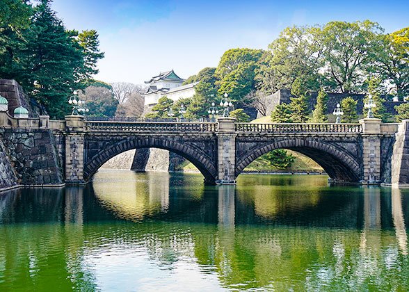 Nijubashi Bridge Nijubashi Bridge