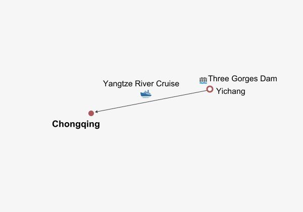 Upstream Yangtze Cruise from Yichang to Chongqing Itinerary Map Upstream Yangtze Cruise from Yichang to Chongqing Itinerary Map