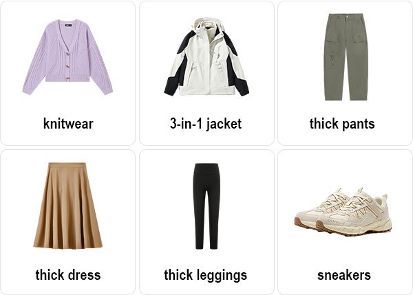 Yunnan February Packing List