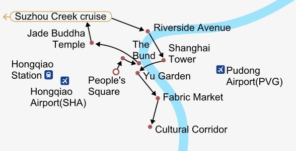 Affordable Shanghai: Where Tradition Meets Metropolis Itinerary Map Affordable Shanghai: Where Tradition Meets Metropolis Itinerary Map