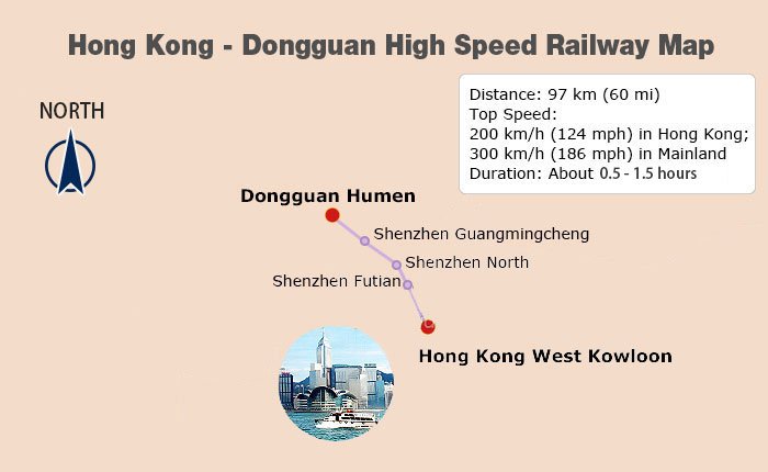 Hong Kong - Dongguan High Speed Railway Map