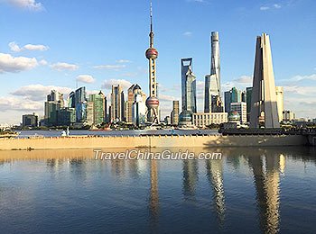 Huangpu River Huangpu River
