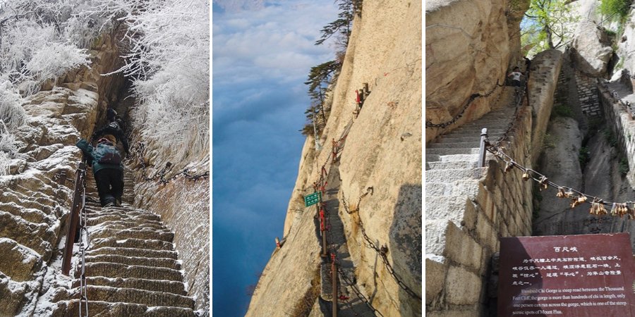 Dangerous Passes on Huashan Mountain