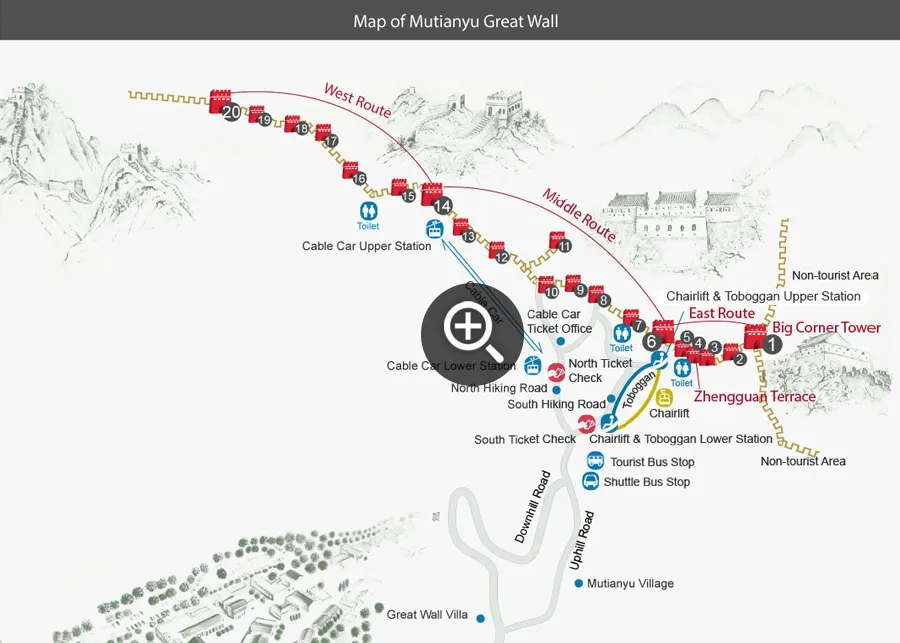 Beijing Mutianyu Great Wall Map