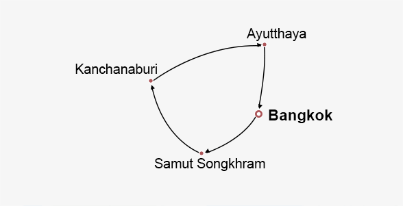 Explore Kanchanaburi & Ayutthaya Itinerary Map