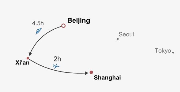 Best of China Itinerary Map