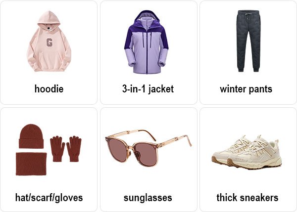 Jiuzhaigou February Packing List