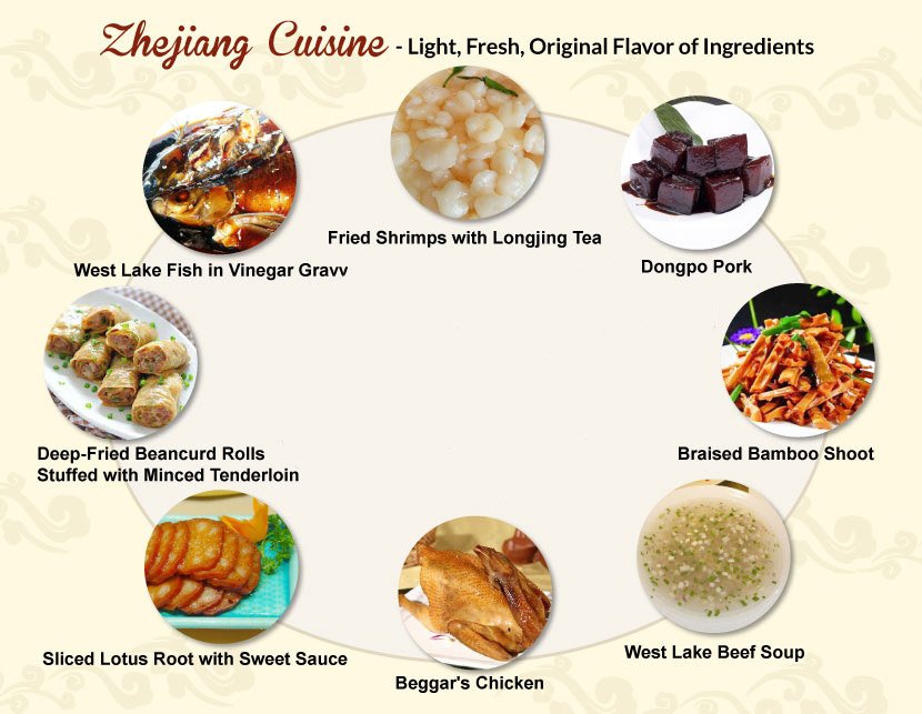 Zhejiang Cuisine