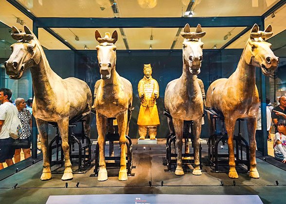Archaeological Discovery of Terracotta Army