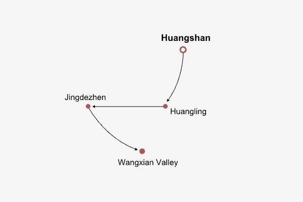 Huangshan Tour to Jingdezhen & Wangxian Valley Itinerary Map