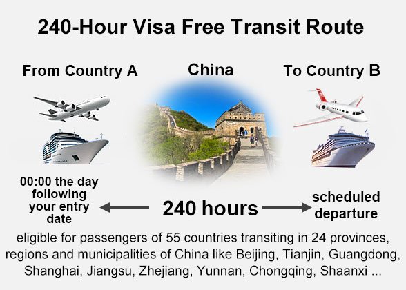 144-hour Visa-free Transit Route