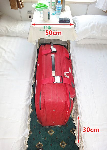 China Train Luggage Size