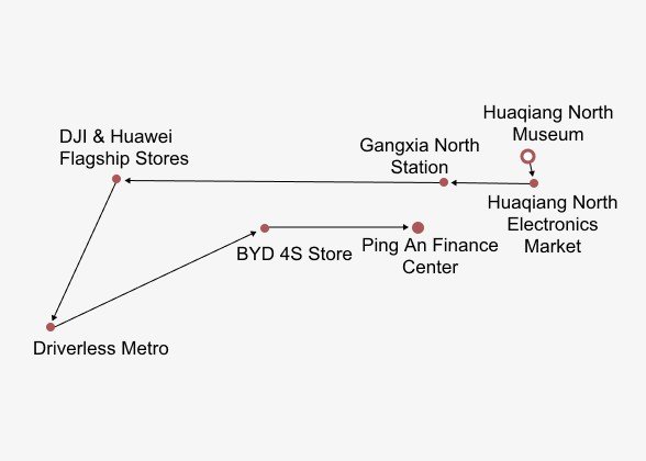 1 Day Shenzhen High-tech Tour Itinerary Map 1 Day Shenzhen High-tech Tour Itinerary Map