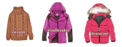 Lijiang Clothes in December