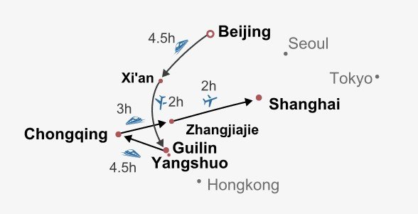Epic Panorama Itinerary Map