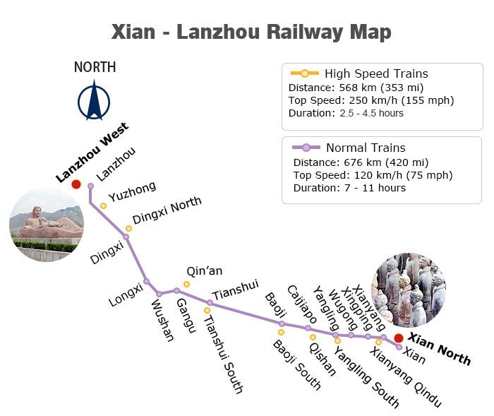 Xian - Lanzhou Railway Map