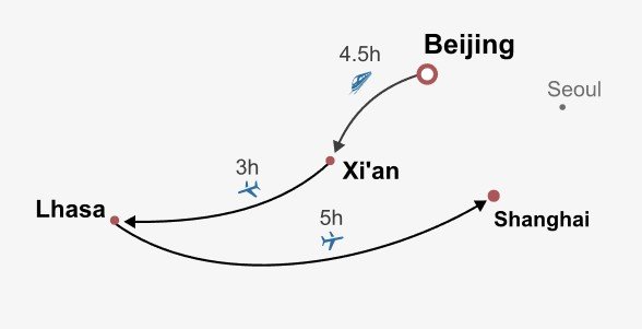 Historical China with Tibet Itinerary Map