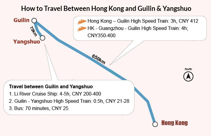 How to Travel Between Hong Kong and Guilin & Yangshuo