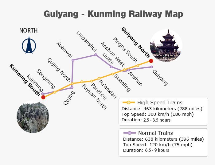 Guiyang - Kunming Railway Map