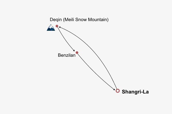 A Journey to Meili Snow Mountain Itinerary Map A Journey to Meili Snow Mountain Itinerary Map
