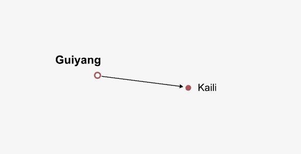 Kaili Miao Ethnic Villages Itinerary Map